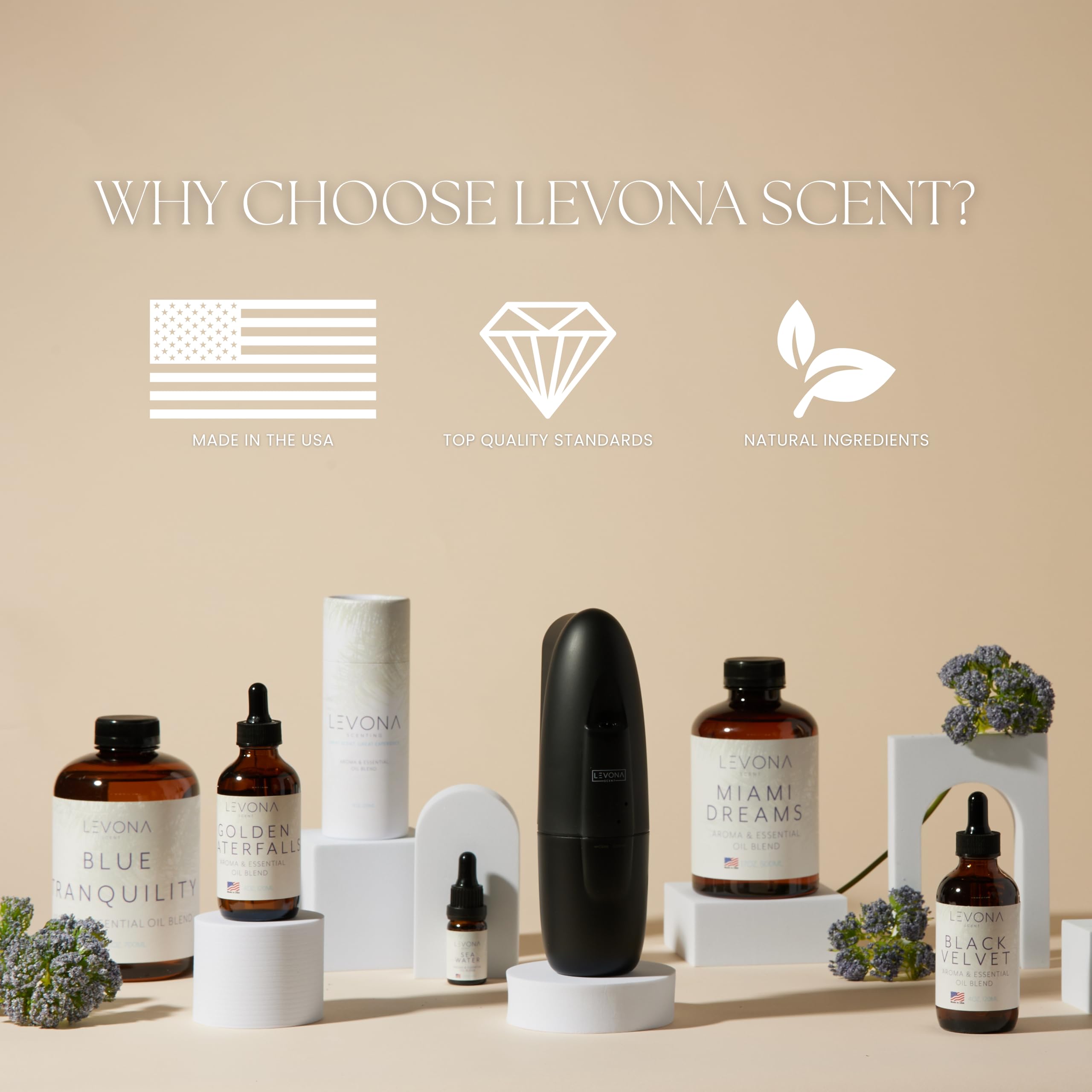 Levona Scent Skyfall Showers 10ml-bottle fits desks or hotel rooms