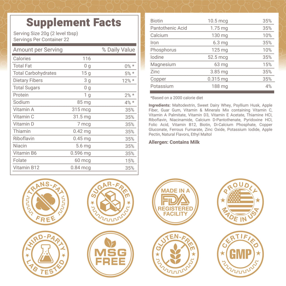 Three-sources fiber blend from fruits, vegetables, and grains supports regularity