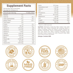 Three-sources fiber blend from fruits, vegetables, and grains supports regularity