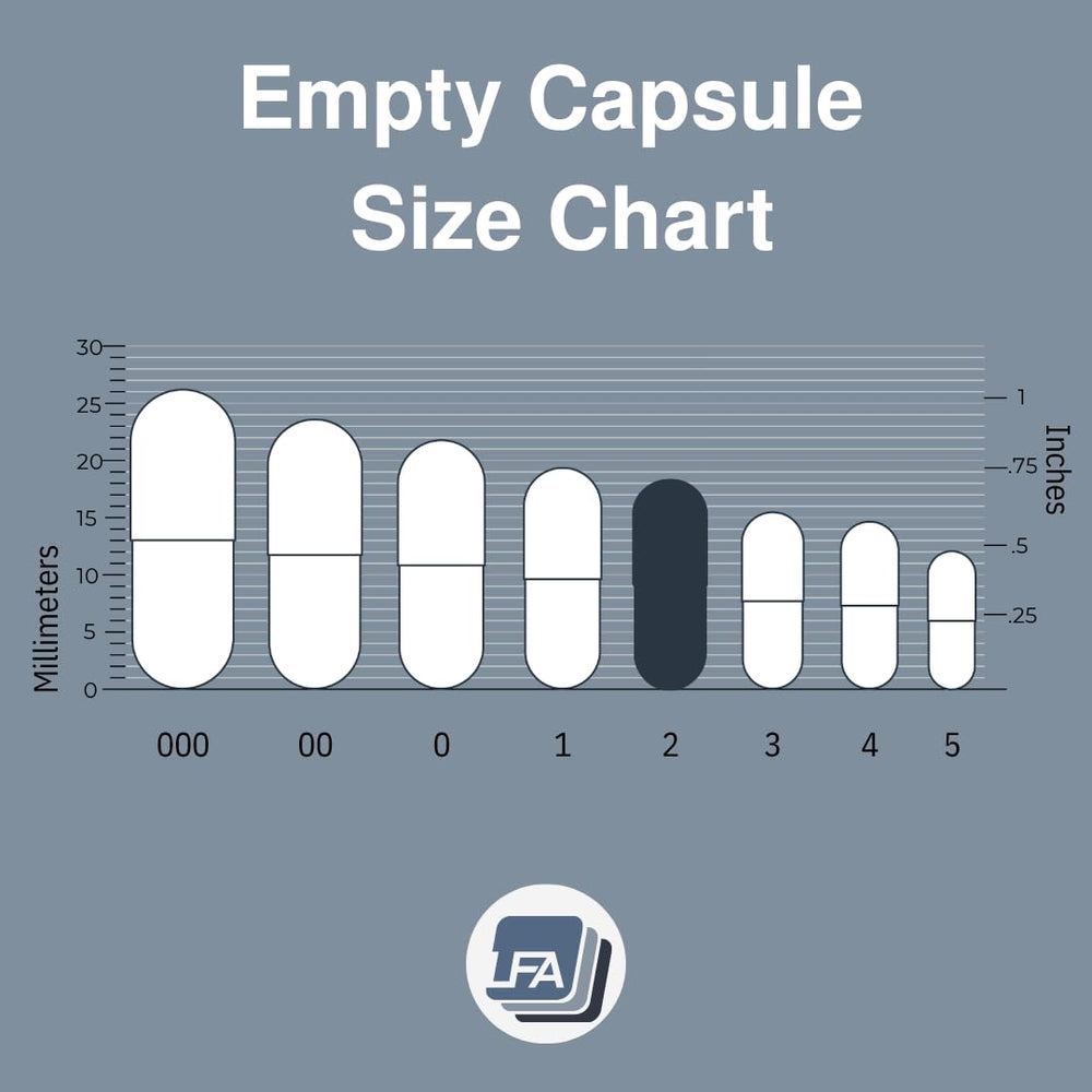 LFA Low oxygen permeability capsules protect sensitive ingredients and extend shelf life.