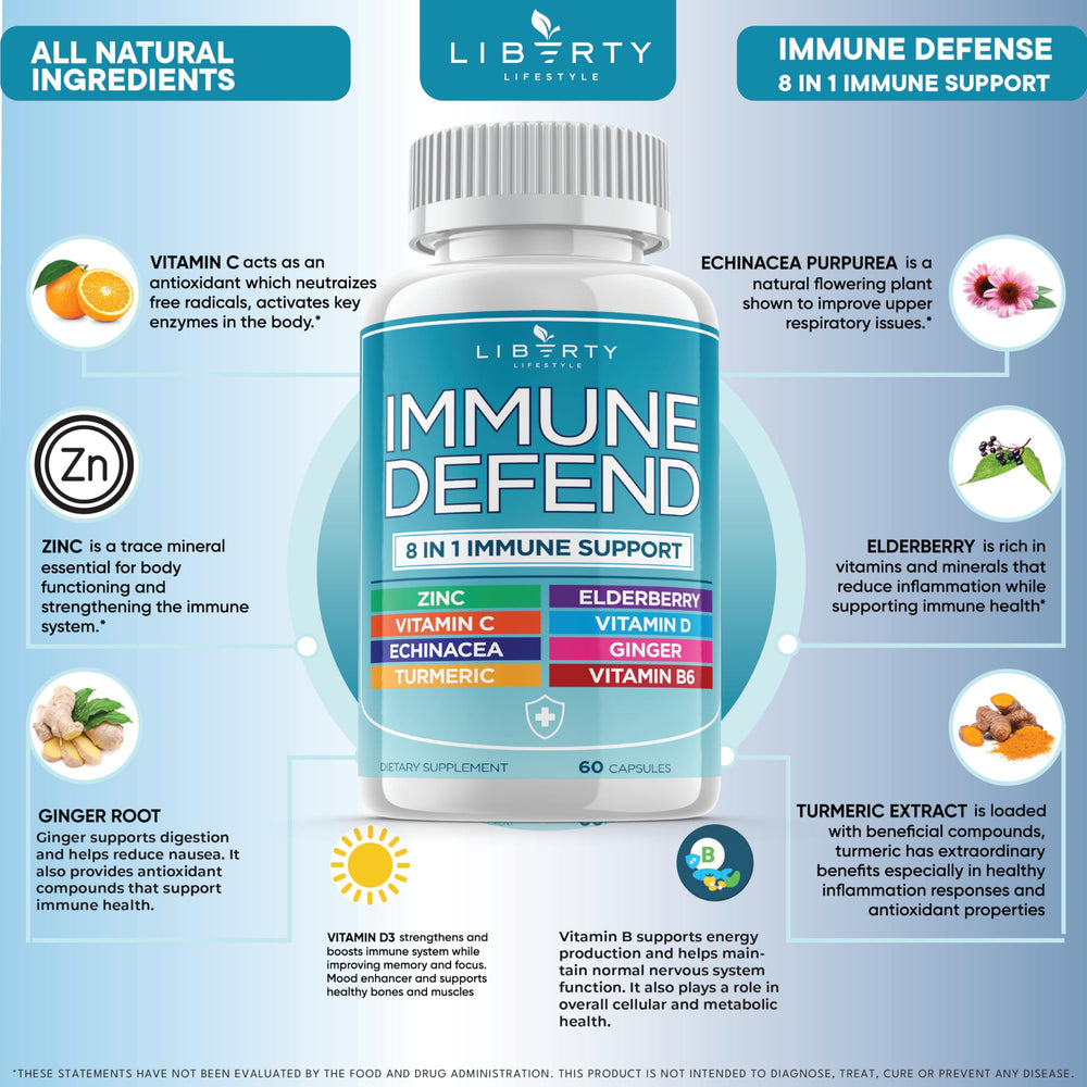 Liberty Lifestyle 8-in-1 Immune turmeric-curcumin-ginger closeup suggests root-based support