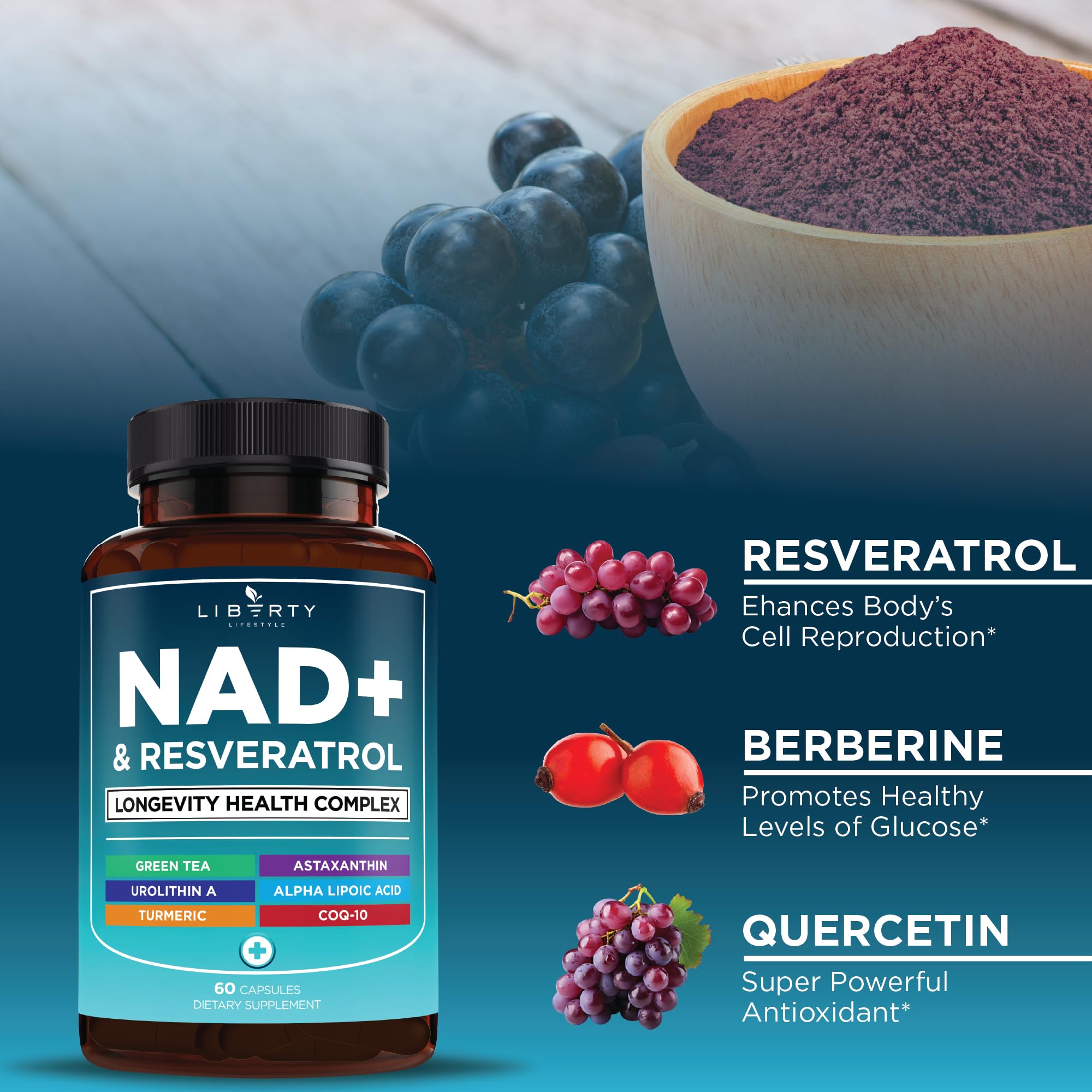 Liberty Lifestyle NAD+ Plus spotlight on CoQ10 and astaxanthin for antioxidants.
