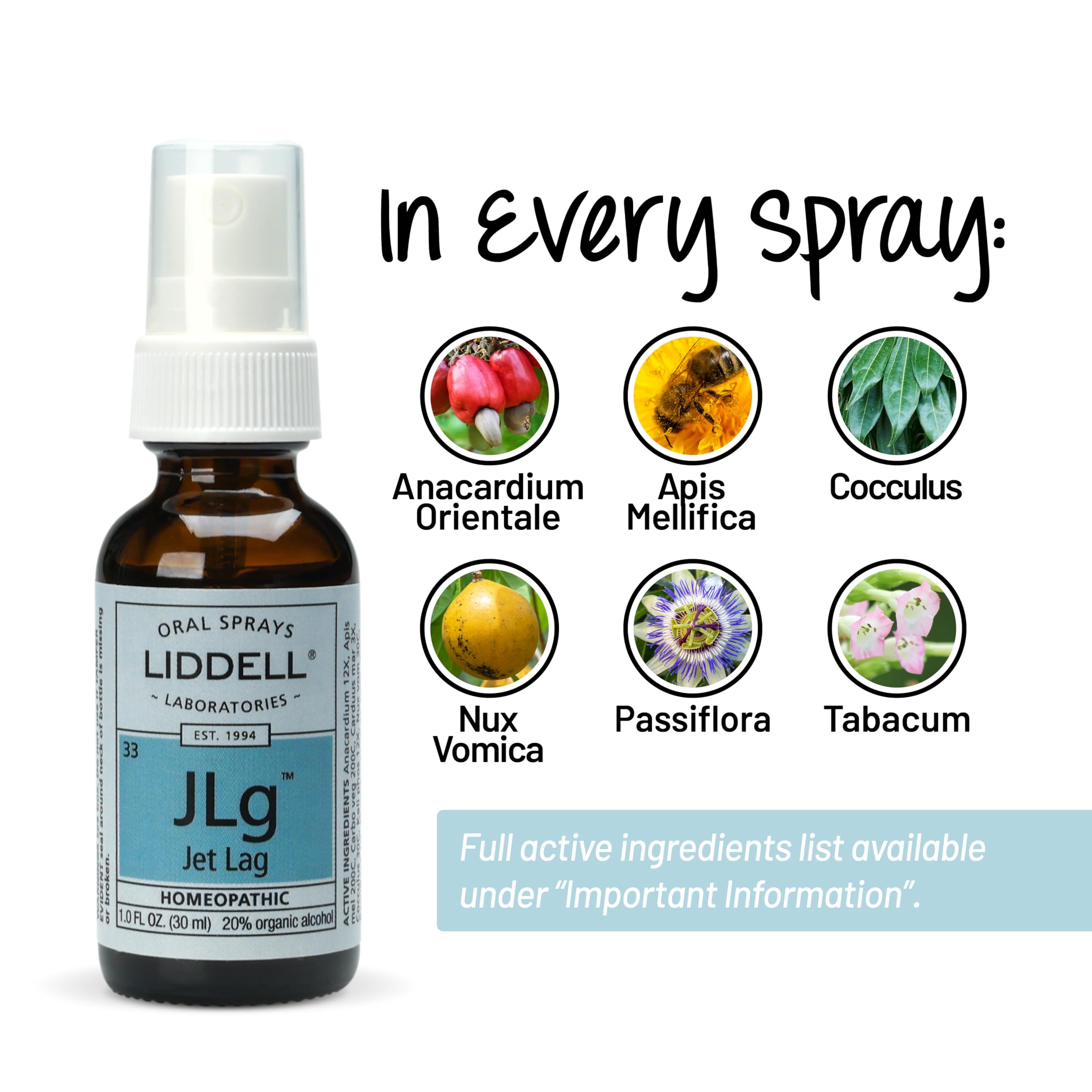 Liddell Jet Lag Remedy travel pack beside luggage for travelers
