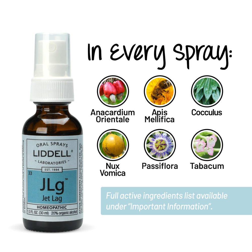 Liddell Jet Lag Remedy travel pack beside luggage for travelers