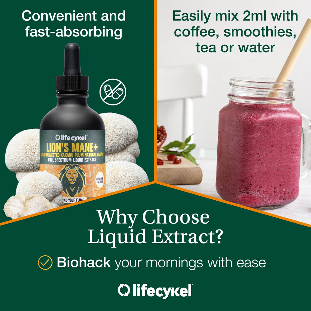 Life Cykel dropper close-up for quick absorption and easy daily use.