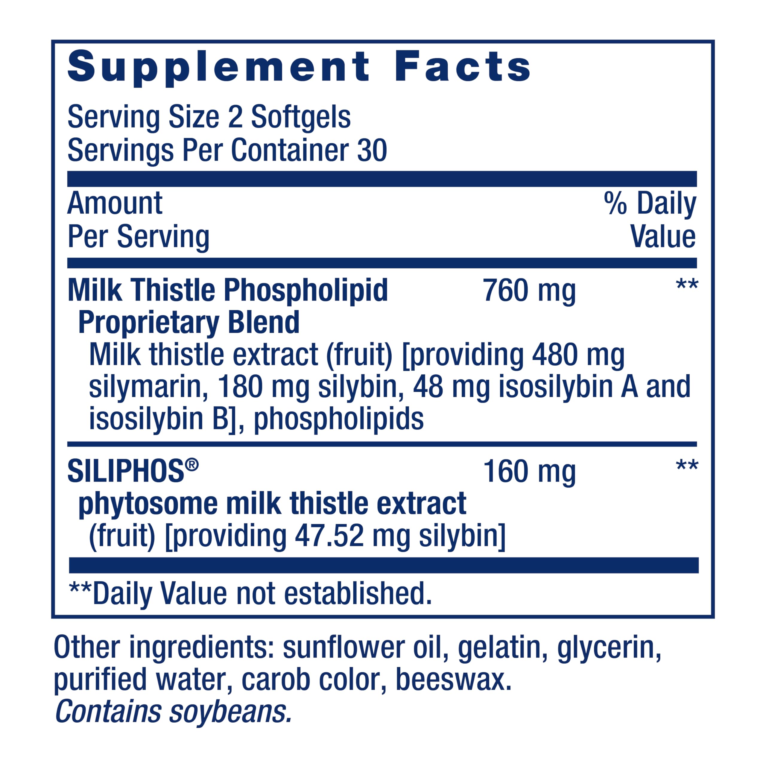 Graphic of silybin-phytosome absorption for Life Extension milk thistle