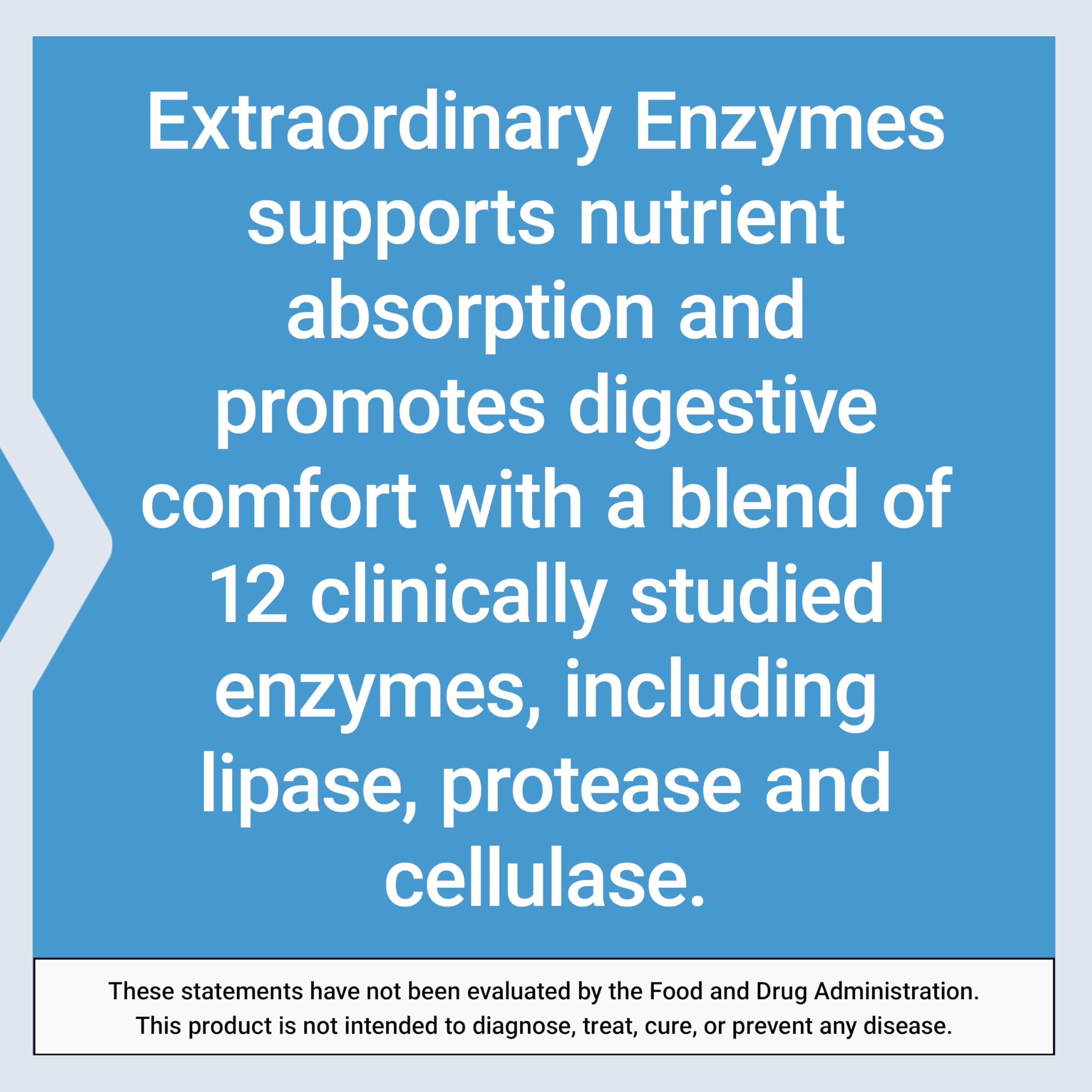Life Extension Extraordinary Enzymes digestve enzymes graph illustrates broad support