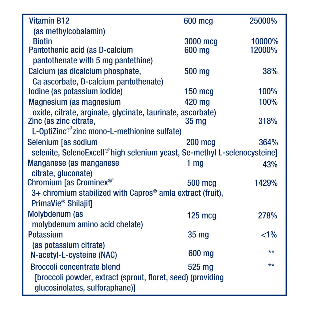 Life Extension Mix gluten-free label closeup appealing to gluten-free shoppers