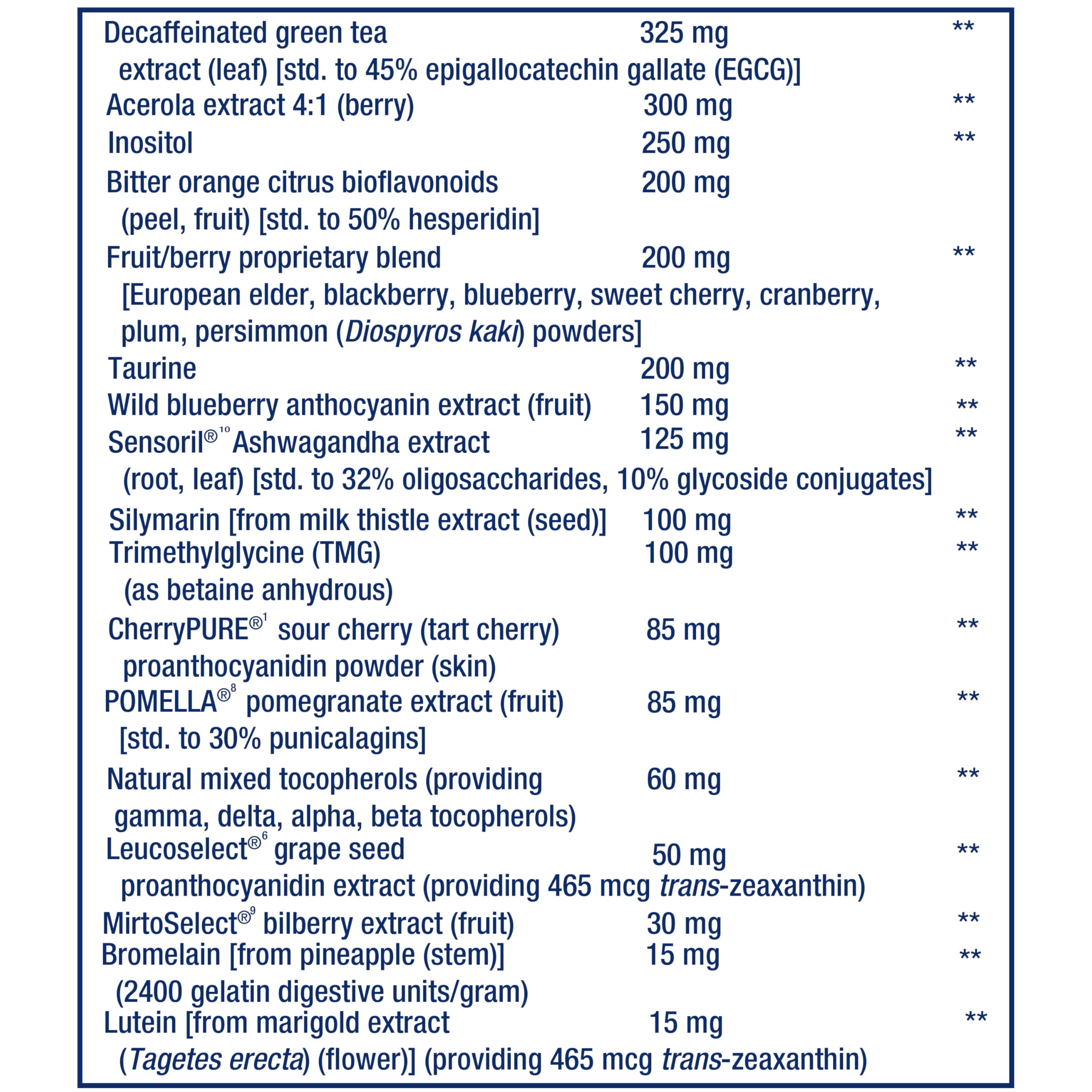 Life Extension Mix capsules close-up highlights antioxidant-rich formula.