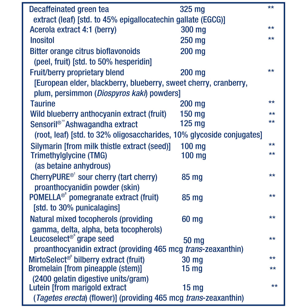 Life Extension Mix capsules close-up highlights antioxidant-rich formula.