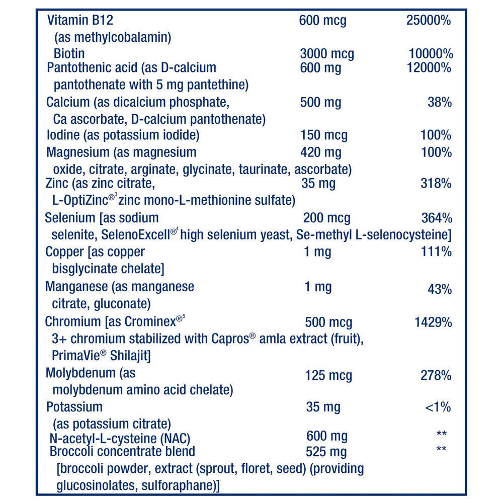 Life Extension Mix ingredients photo showcases fruit and veggie extracts.