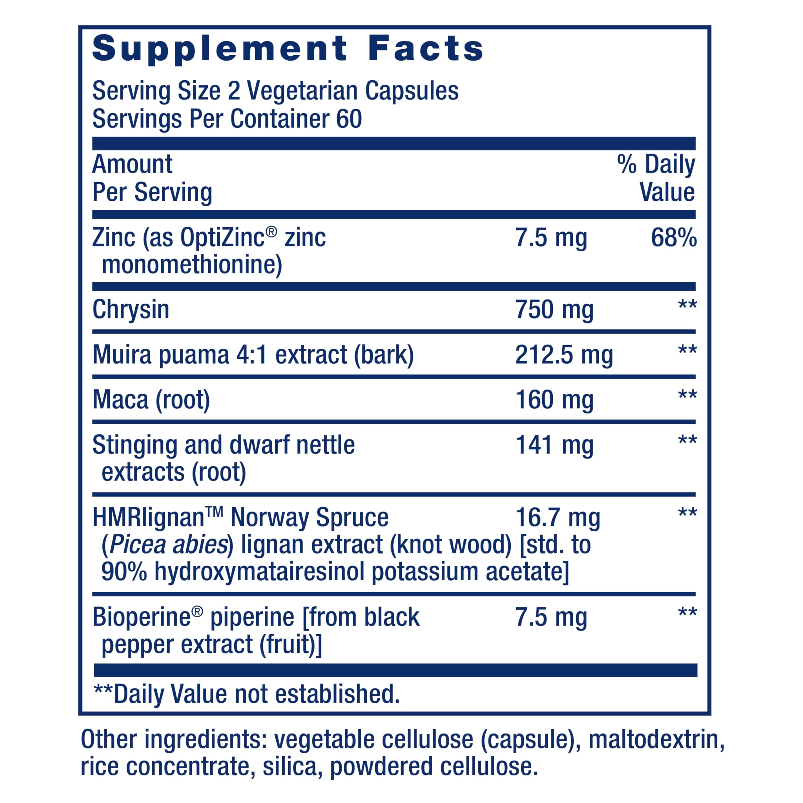 Ingredients panel image showcases standardized lignans and nettle root for potential male health support.