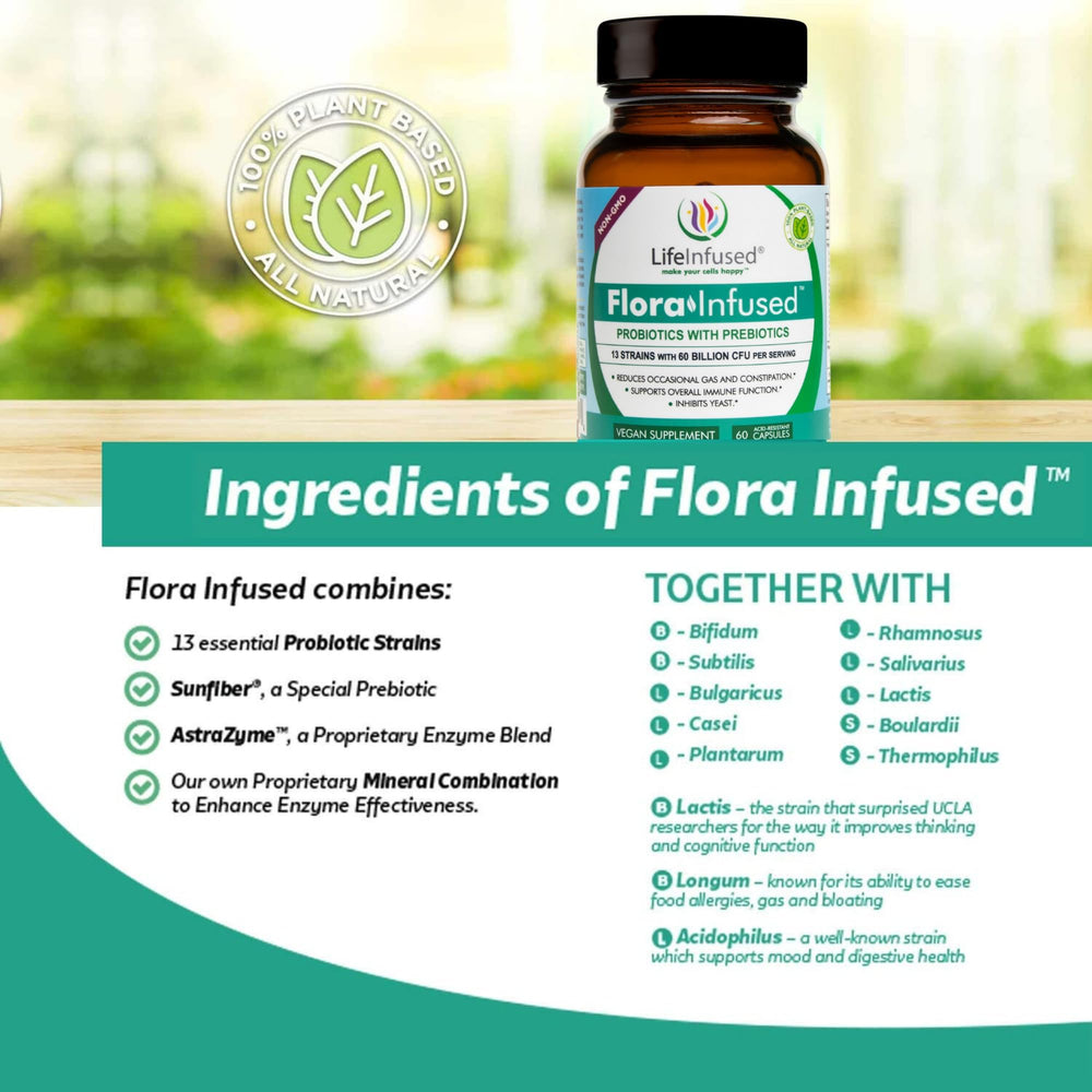 Life Infused 50 Billion CFU capsules closeup shows potent probiotic blend for gut health.
