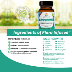 Life Infused 50 Billion CFU capsules closeup shows potent probiotic blend for gut health.