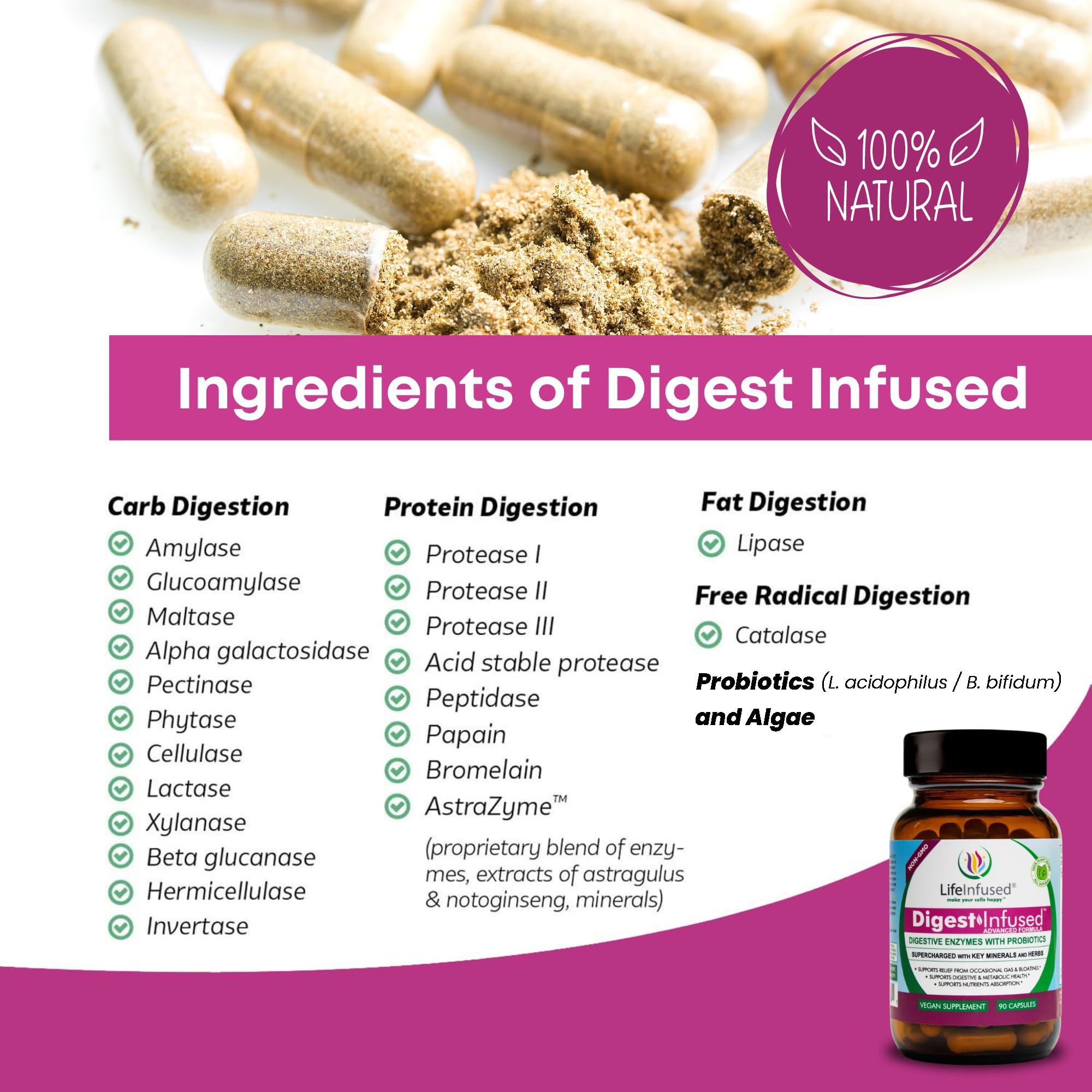 Life Infused Digestive Enzymes label close-up, reveals 21 plant-based enzymes