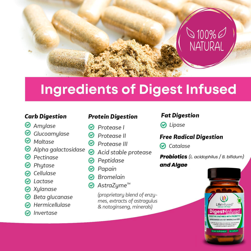 Life Infused Digestive Enzymes label close-up, reveals 21 plant-based enzymes