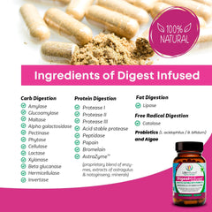 Life Infused Digestive Enzymes label close-up, reveals 21 plant-based enzymes