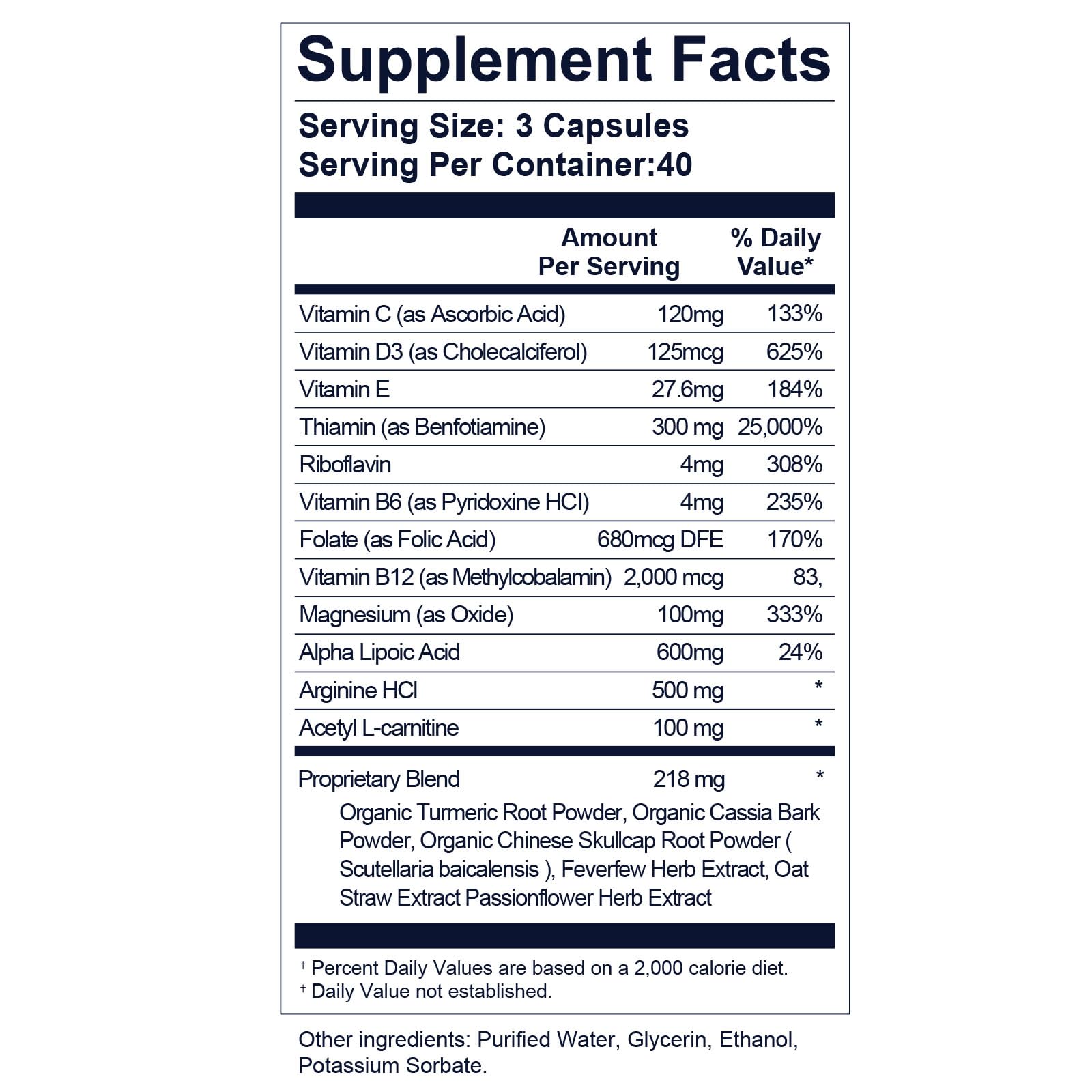 Life Nutrition Nerve Savior capsules close-up highlights easy dosing and convenient daily use