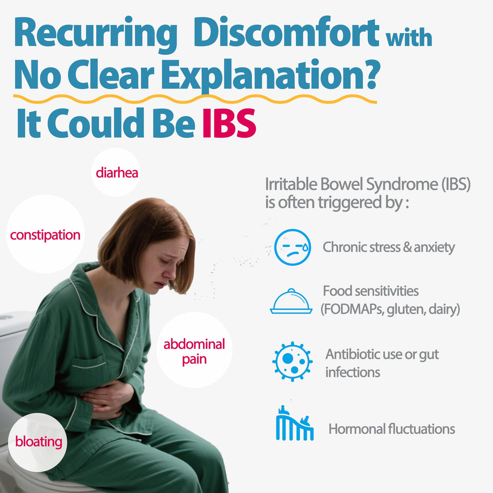 Life-Space IBS Support probiotic bottle back with ingredients and usage guidance.
