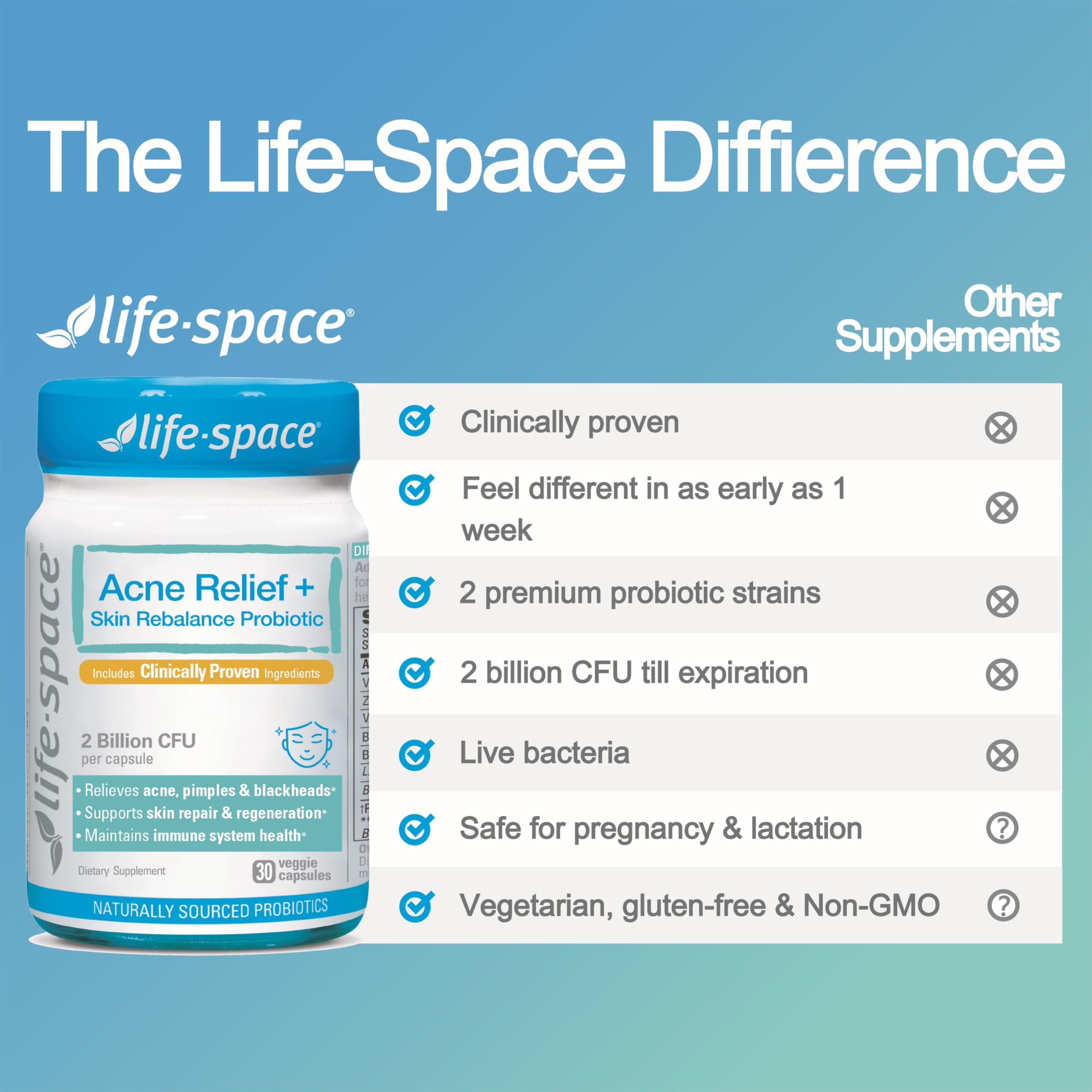 Life-Space Packaging box showing usage guidance and design