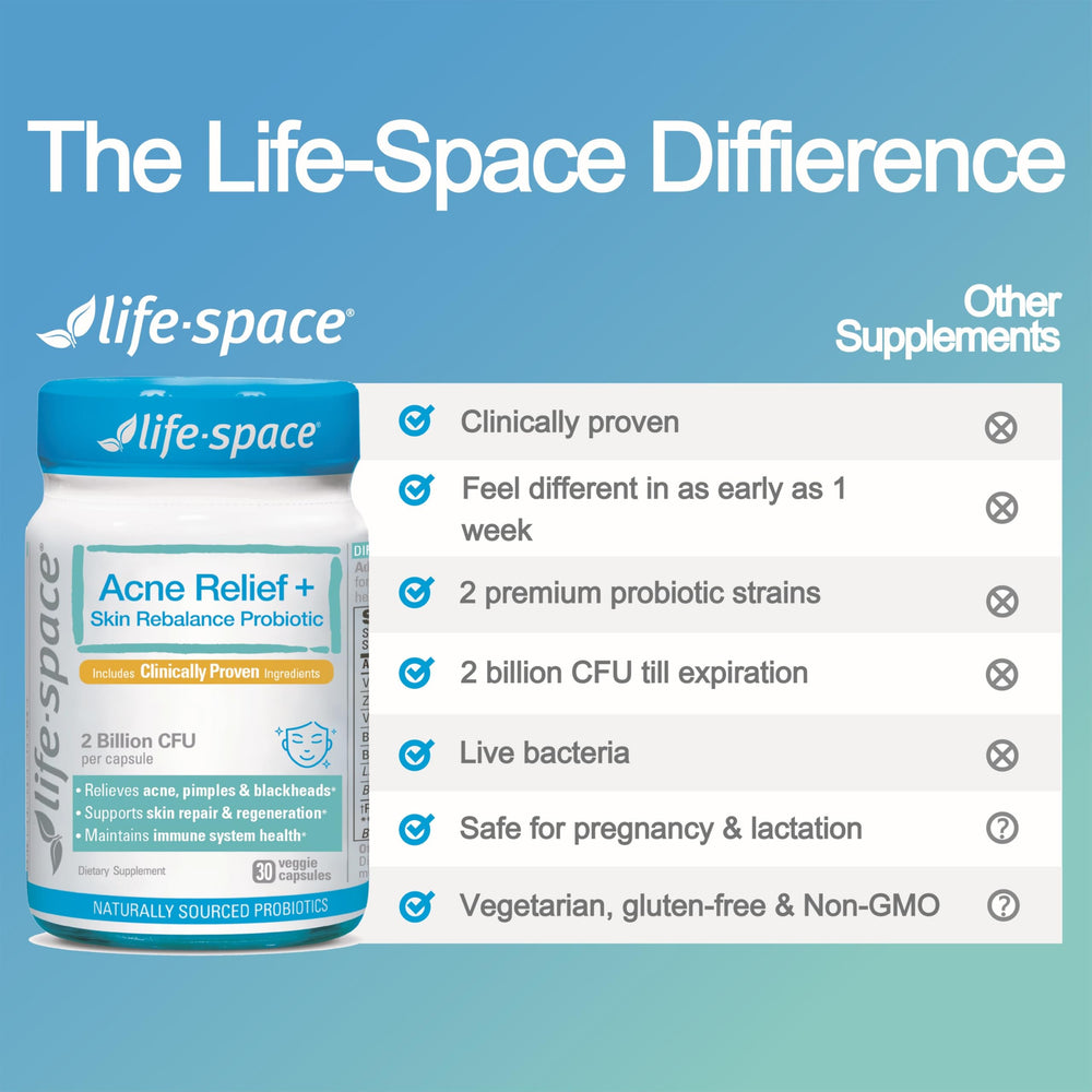 Life-Space Packaging box showing usage guidance and design