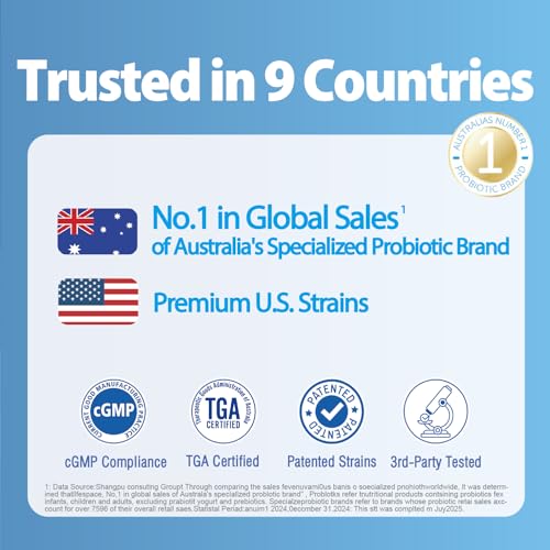 Life-Space Probiotic promotional banner illustrating trusted probiotic expertise