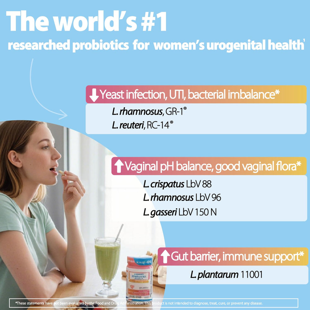 Life-Space Probiotic GR-1 RC-14 illustration detailing strain compatibility