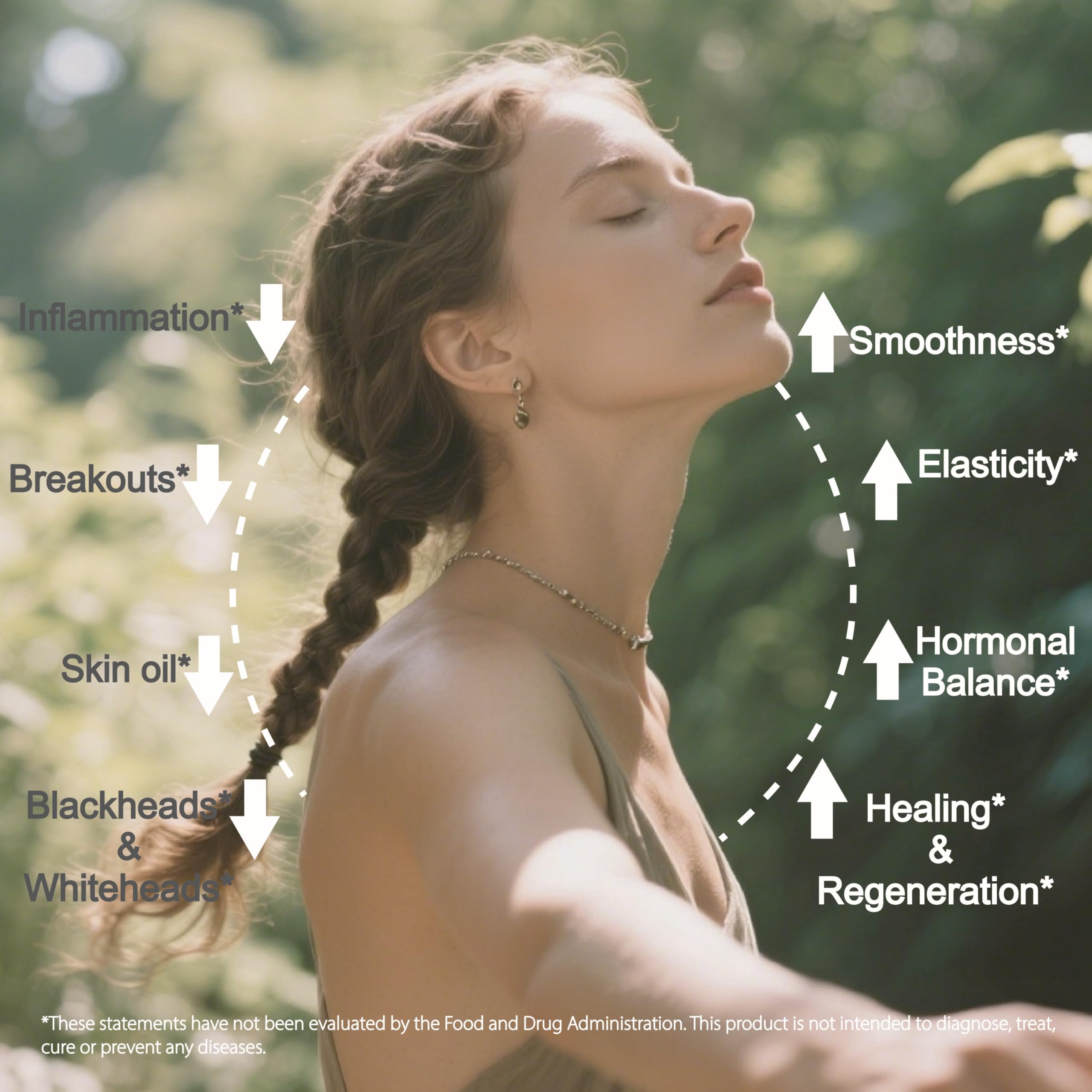 Life-Space Probiotic strains chart close-up for science-backed selection