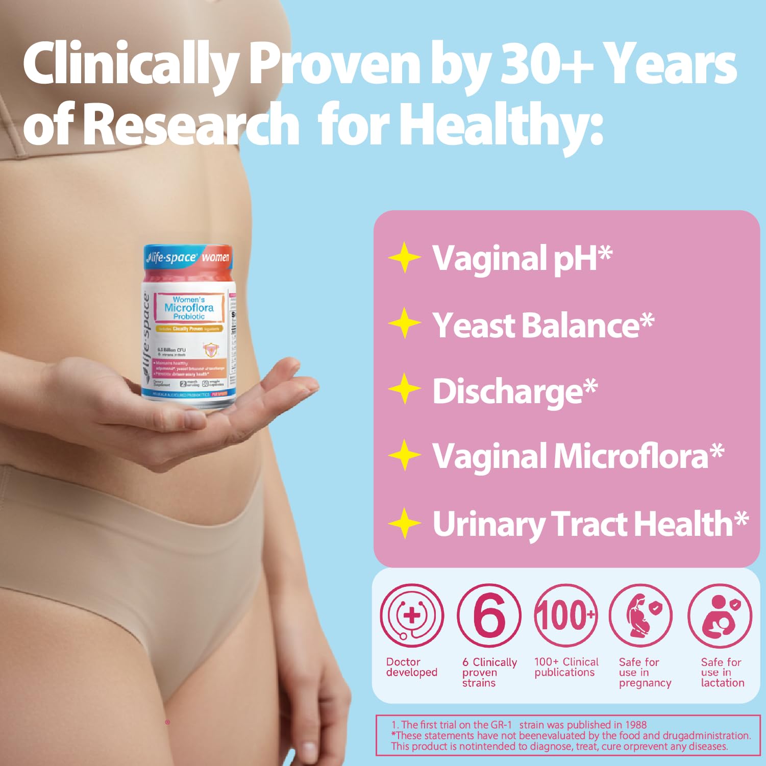 Life-Space Probiotic for Women capsules ready for daily use and comfort