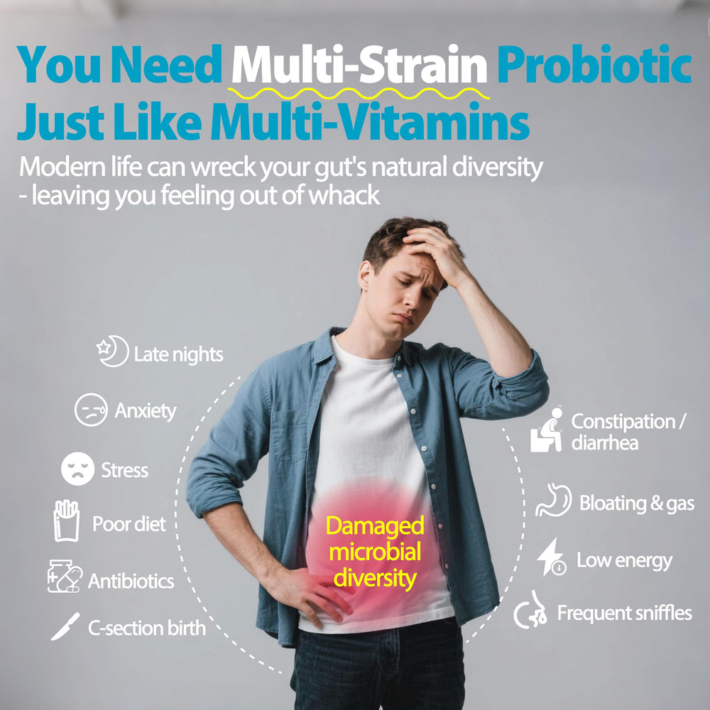 Life-Space Triple Strength capsules close-up for daily gut health and regularity