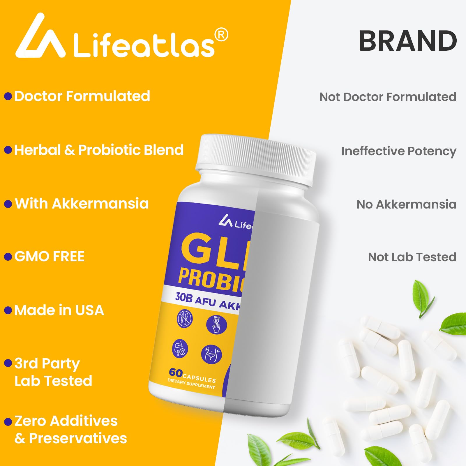 Lifeatlas GLP-I routine: capsules taken before meals for daily balance.