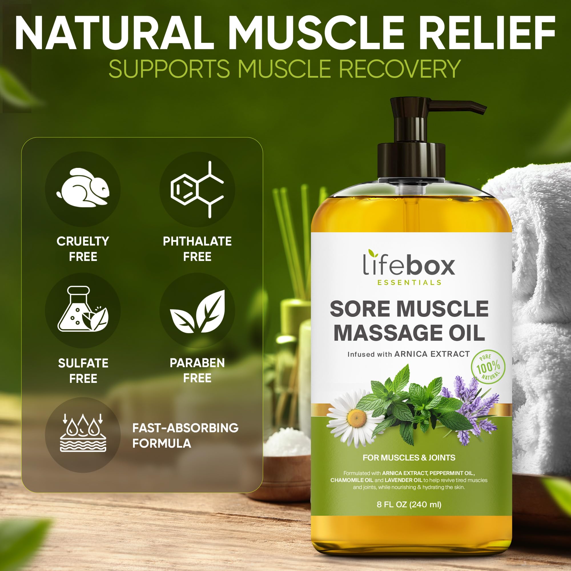 Lifebox Essentials natural ingredients list on product label.