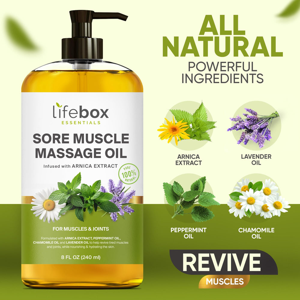 Lifebox Essentials non-greasy massage oil shown absorbing into skin.