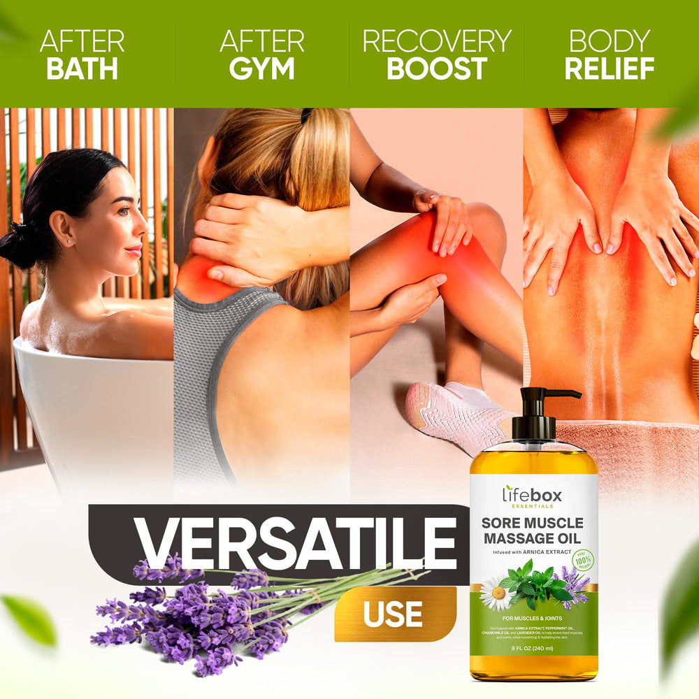 Lifebox Essentials soothing aroma of lavender and peppermint during massage.