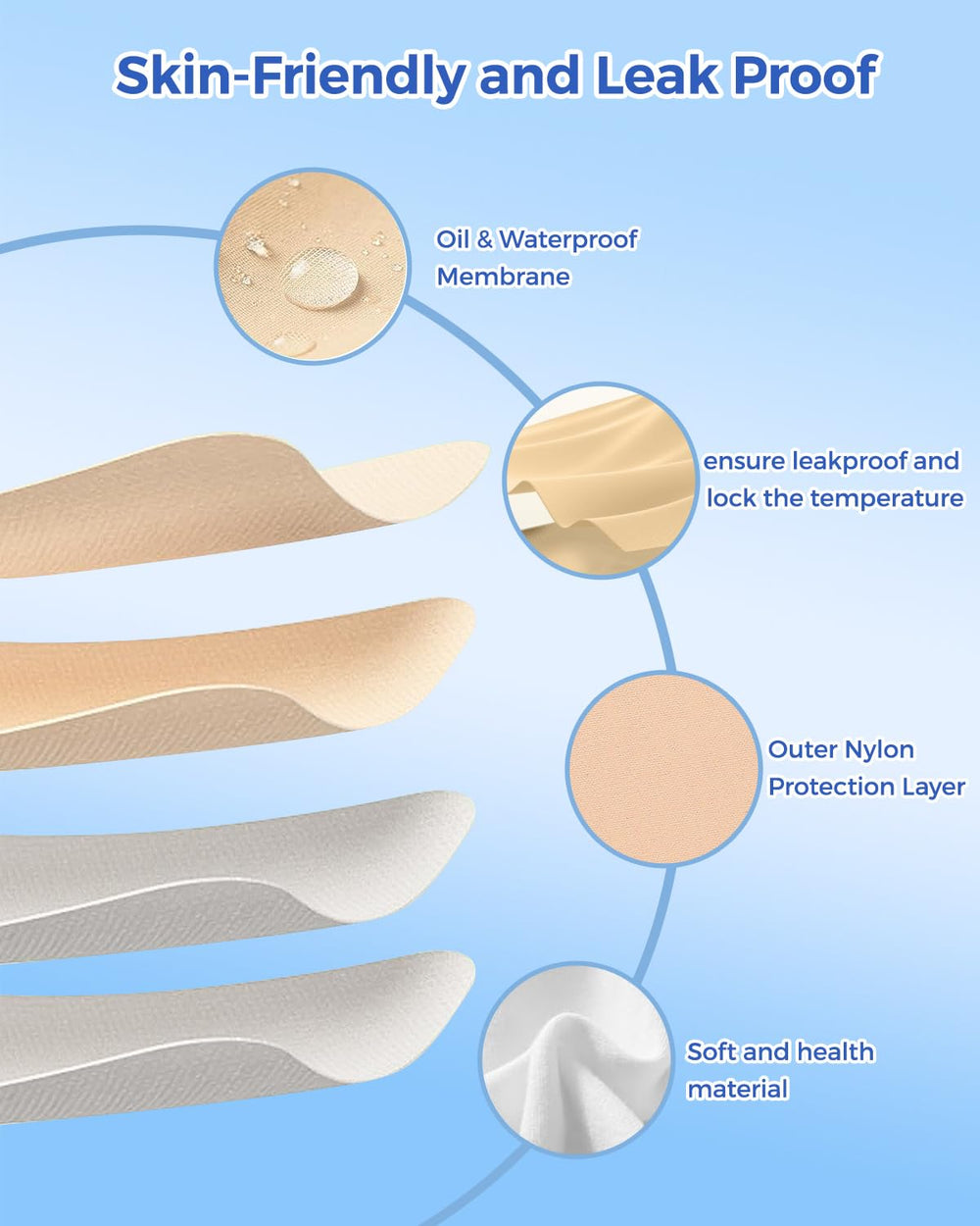 LIFEGOO foot wrap 2 aids foot warmth and oil absorption.