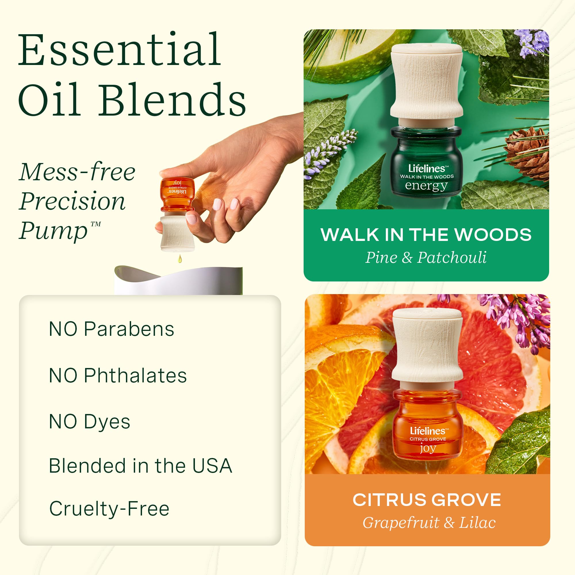 Lifelines citrus grove blend, grapefruit and lilac, uplifting aroma option.