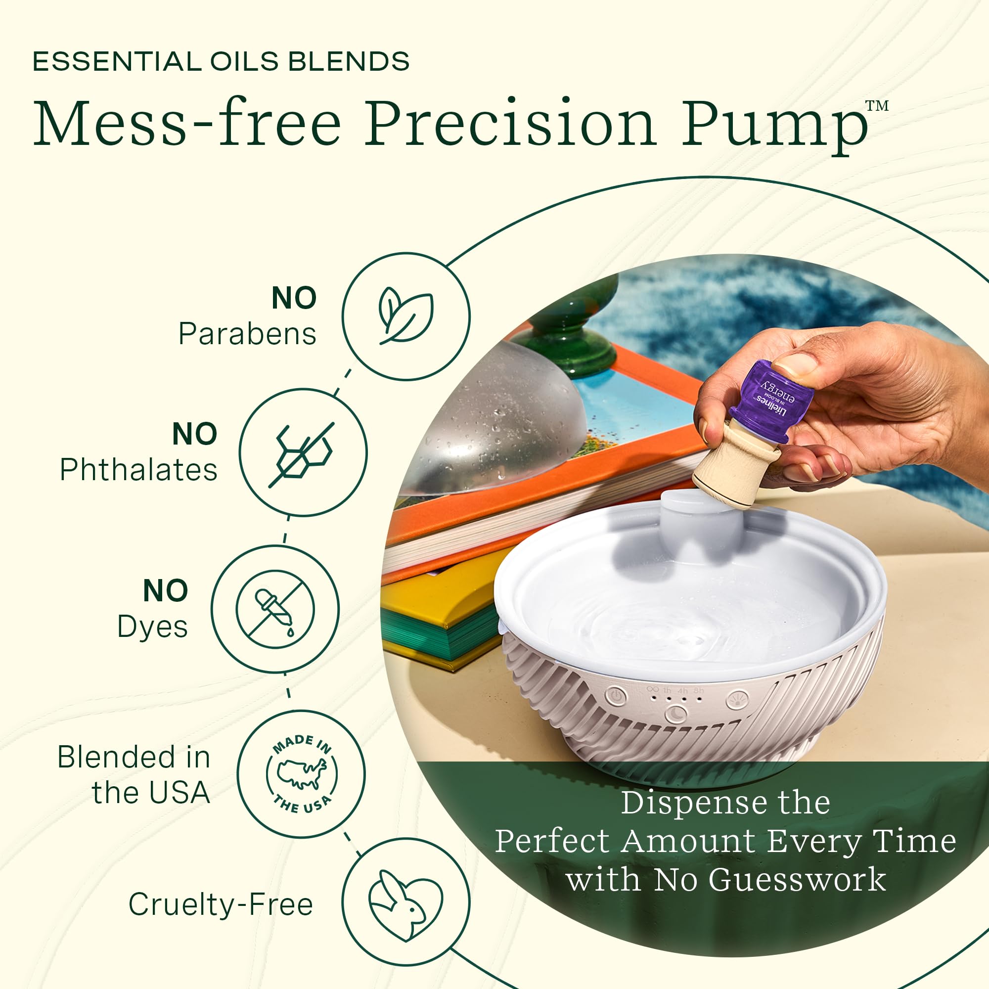 Lifelines diffuser with mess-free pump cap for precise dispensing