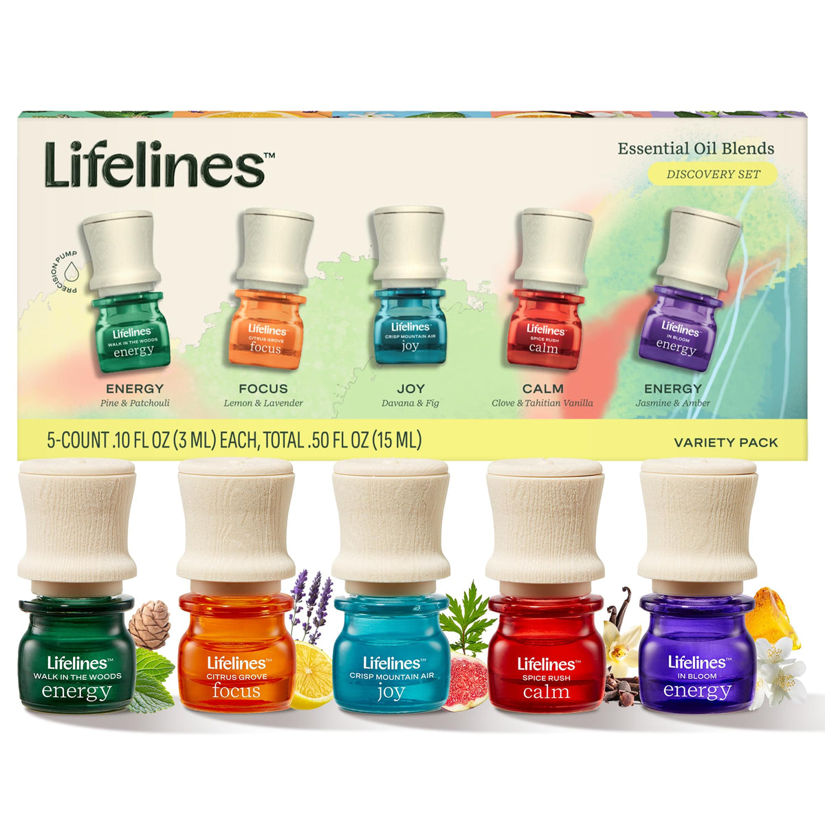 Lifelines discovery set bottle with precision pump for diffusers
