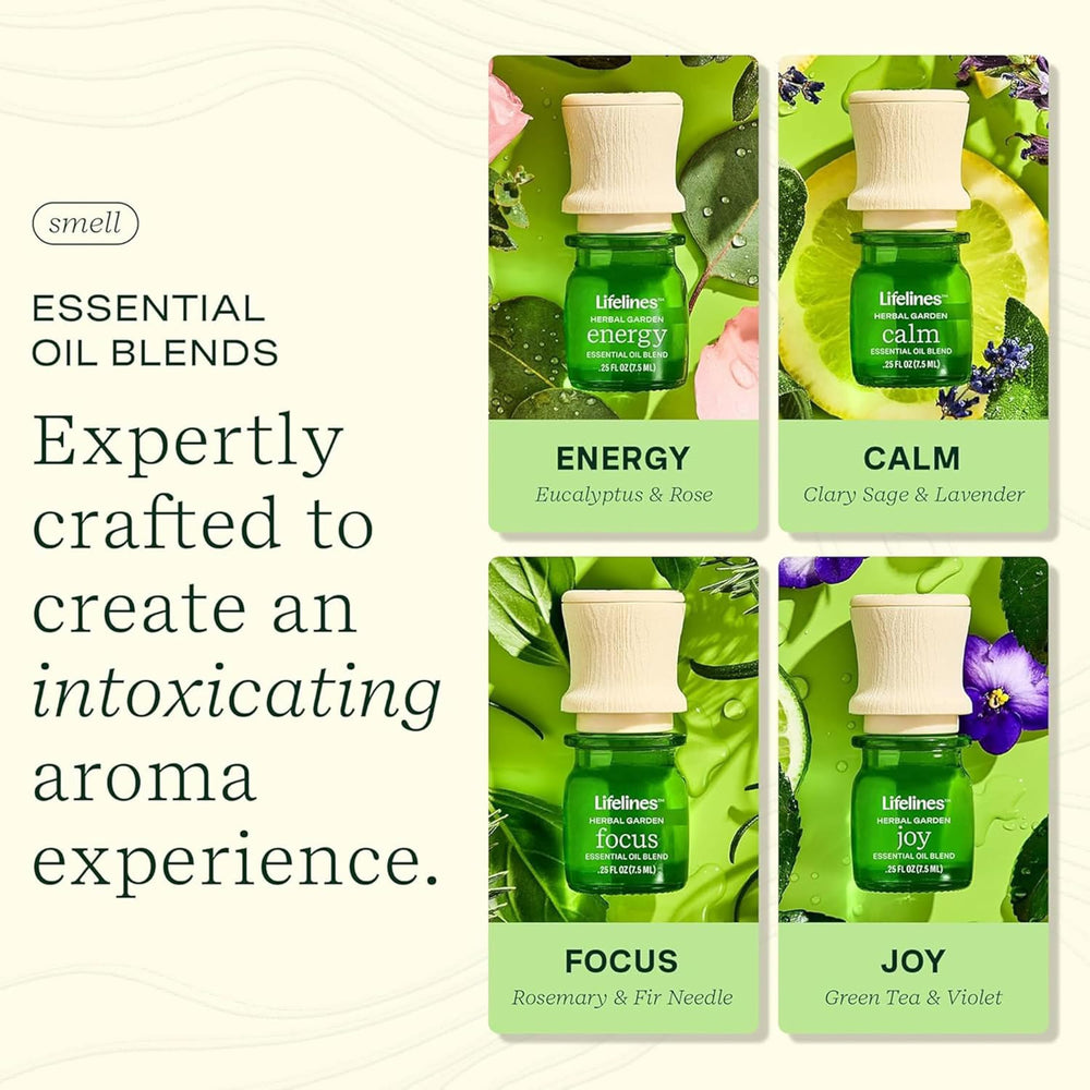 Lifelines Herbal Garden Energy aroma featuring eucalyptus and rose for a revitalizing space