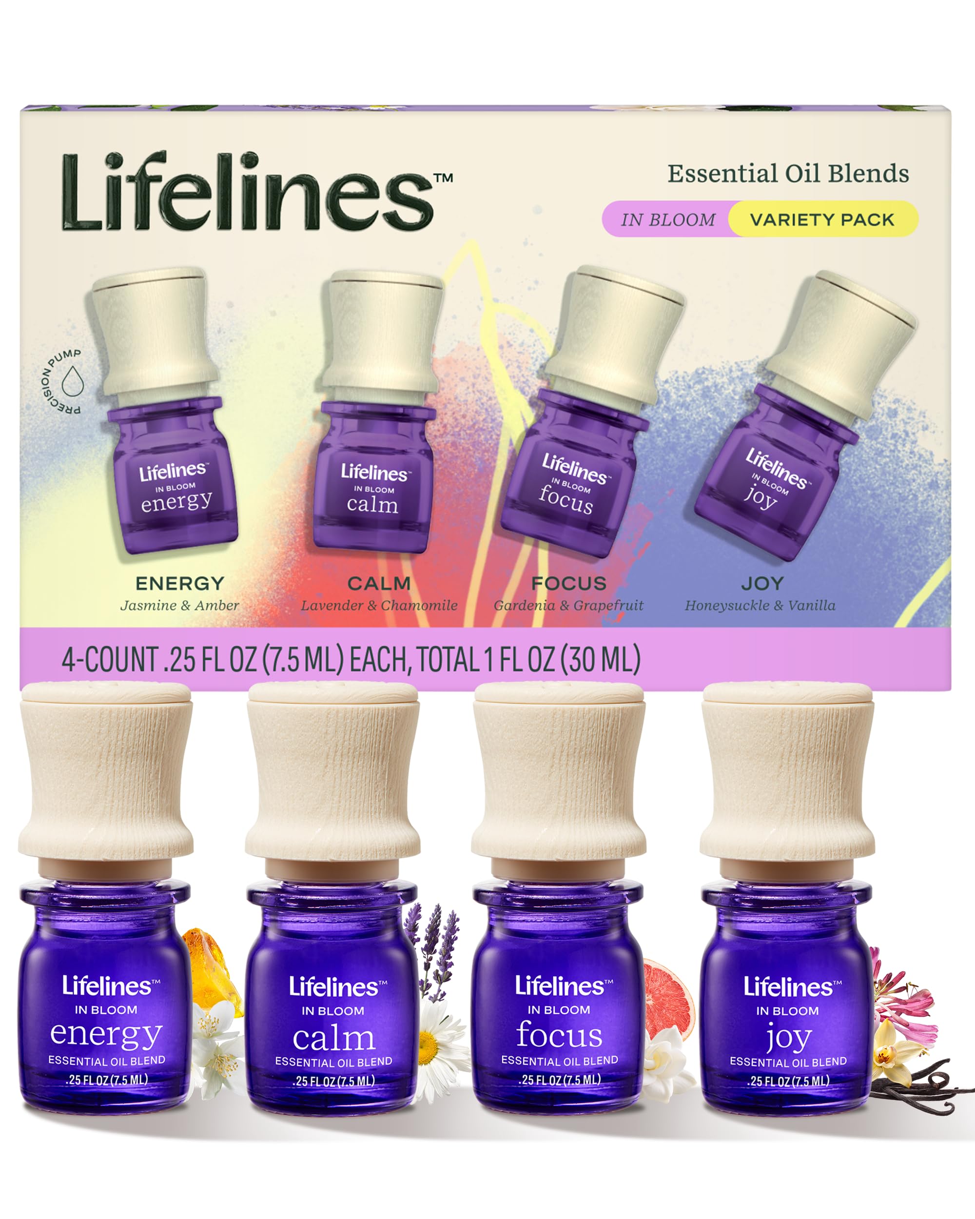 Lifelines In Bloom Joy bottle pour, a bright floral scent for uplifting rooms and energizing diffusers.