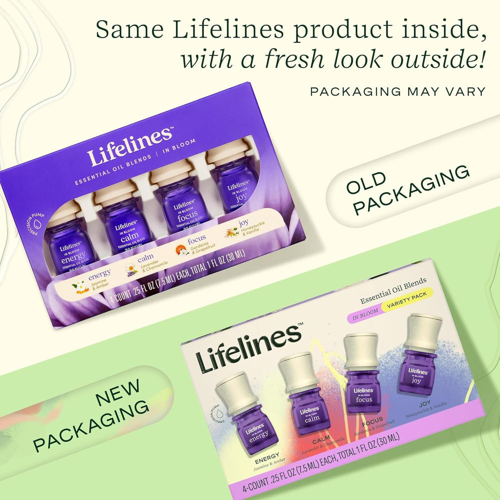 Lifelines In Bloom precision pump, consistent dispensing for controlled diffuser use.