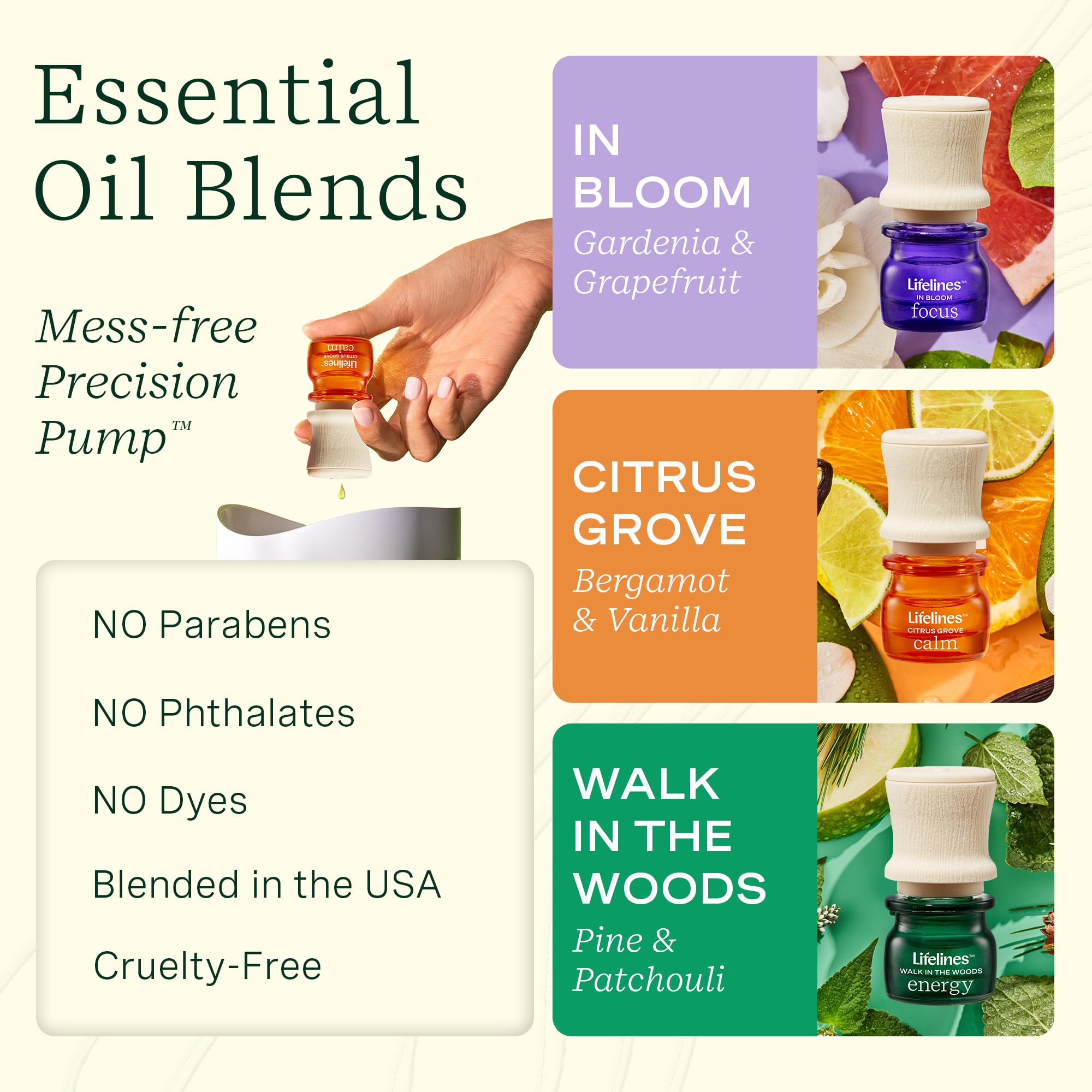 Lifelines Walk in the Woods blend featuring Pine and Patchouli for grounding ambiance