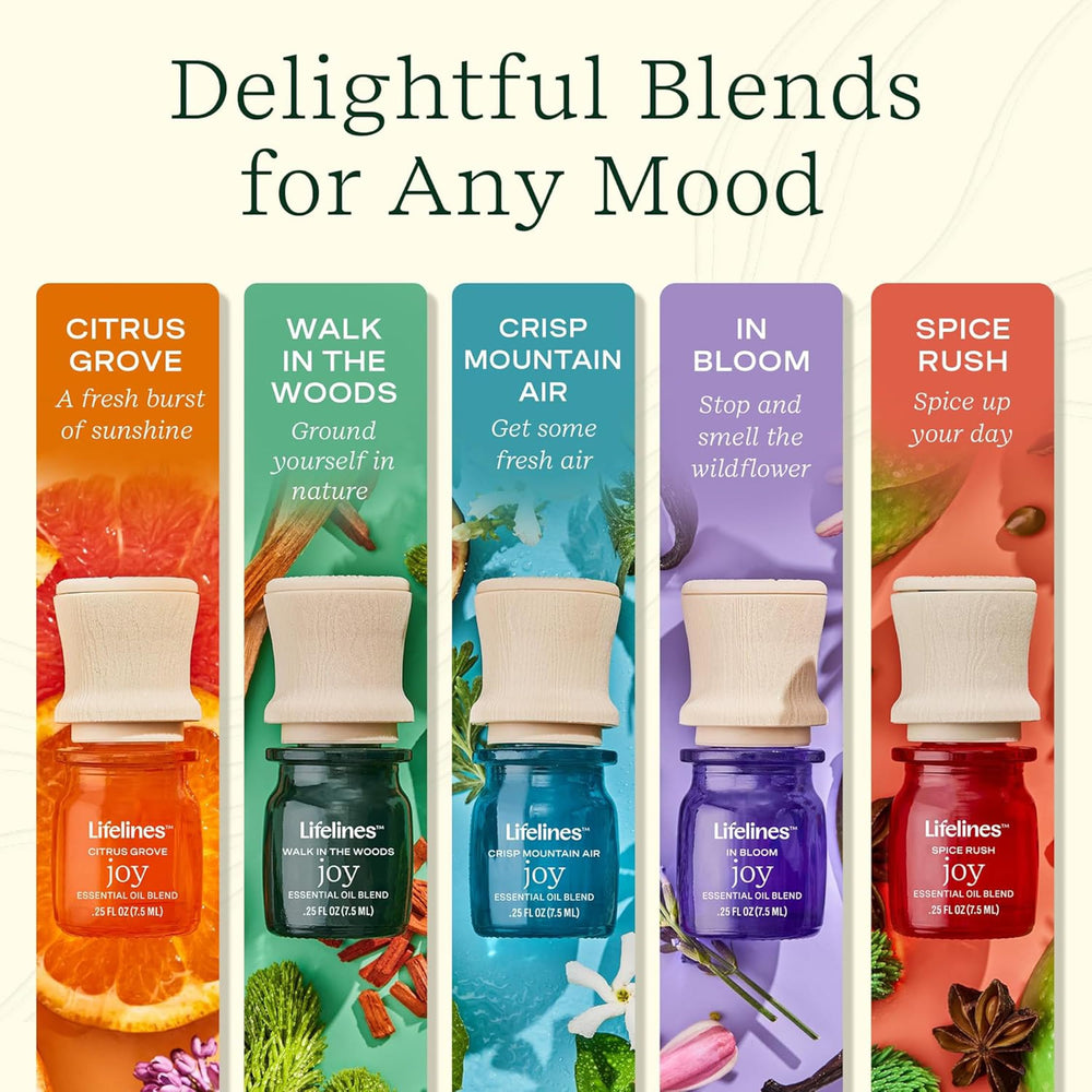Lifelines Walk in the Woods with fir balsam and sandalwood.