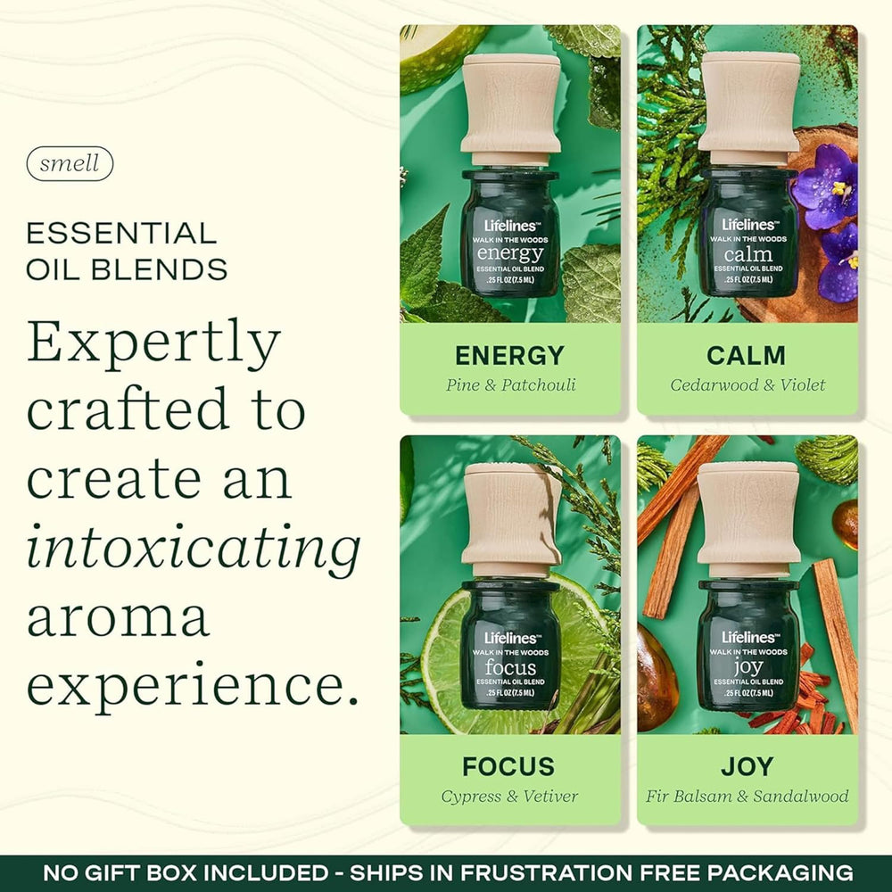 Lifelines Walk in the Woods Focus bottle with precision pump for focused diffusing.