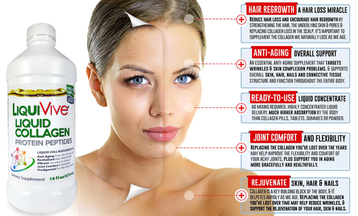 Life Miracle LiquiVive protein concentrate image shows high purity hydrolyzed peptides.