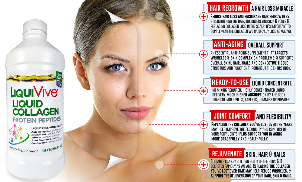 Life Miracle LiquiVive protein concentrate image shows high purity hydrolyzed peptides.