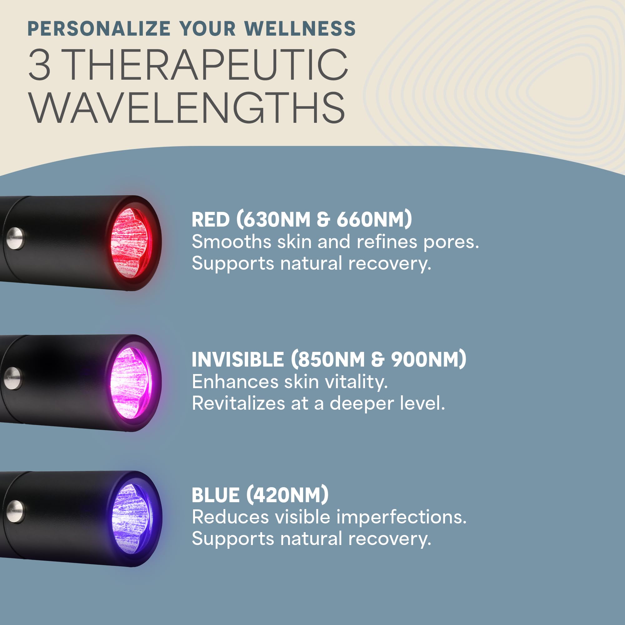 LifePro three-wavelength graphic shows blue, red, and near-infrared options for therapy.