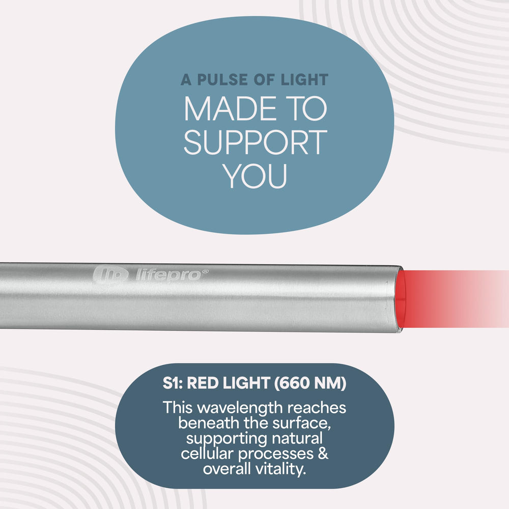 LifePro Mini intuitive controls let you start quick sessions with ease.