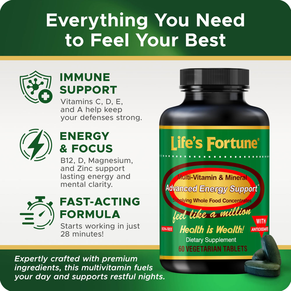 Life's Fortune multivitamin capsules closeup highlighting antioxidant-rich formula.