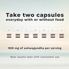 LifeSeasons Ashwagandha bottle label close-up showing potency per serving